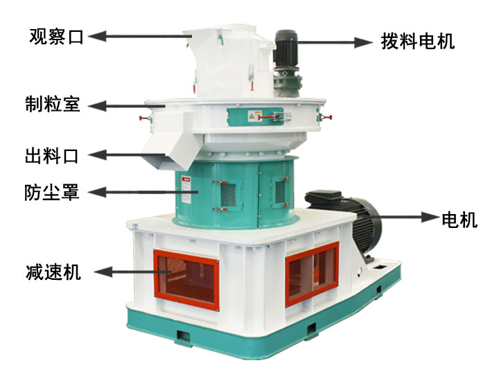 產(chǎn)品介紹圖