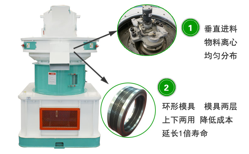 560顆粒機(jī)介紹環(huán)模壓輥.jpg