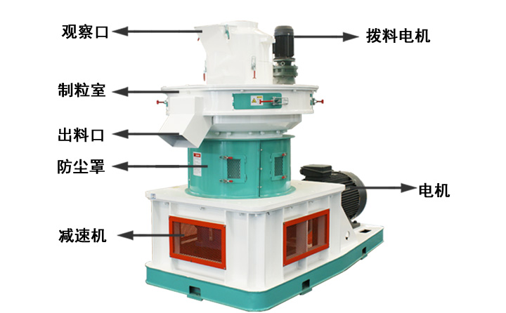 秸稈顆粒機(jī)價(jià)格